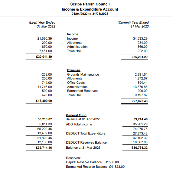 2cd5f150-b8b4-4d56-a24b-25361f61c750