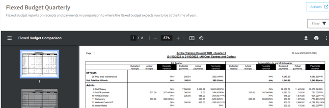 Flexed Budget Quarterly