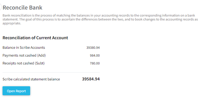 Reconciliation Of Current Account