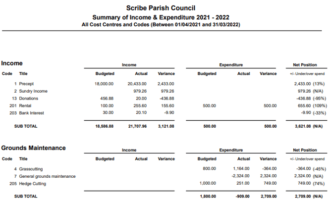 45194f22-bc46-4bd8-9942-2e673f013f1e