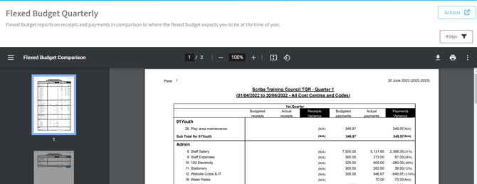 Flexed Budget Quarterly