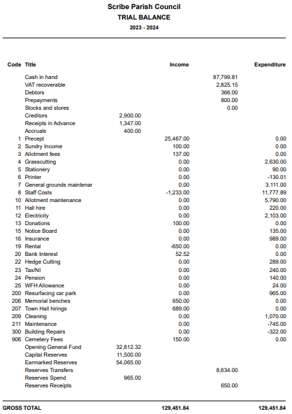 9fb9cd6a-c68f-49a9-ab4d-985ad8b0561b